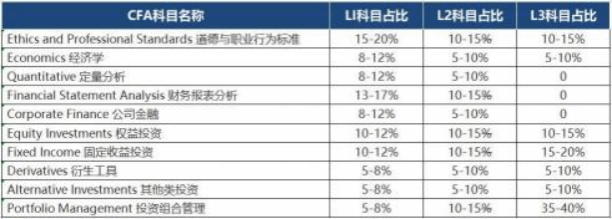 伟德国际1949始于英国