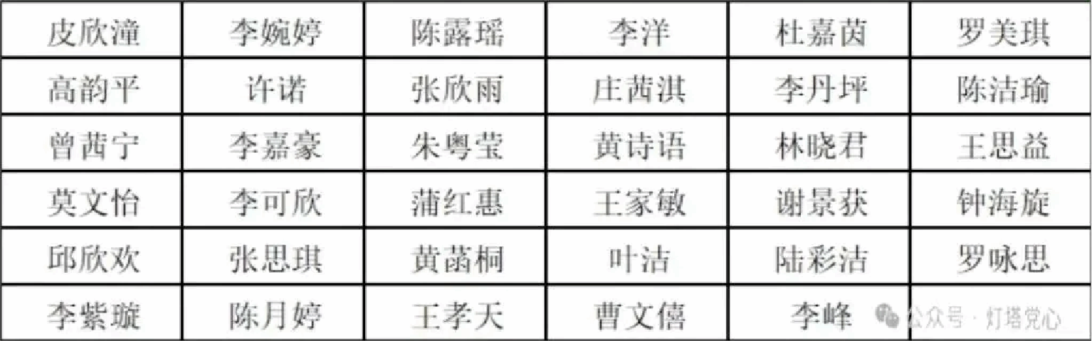 伟德国际1949始于英国
