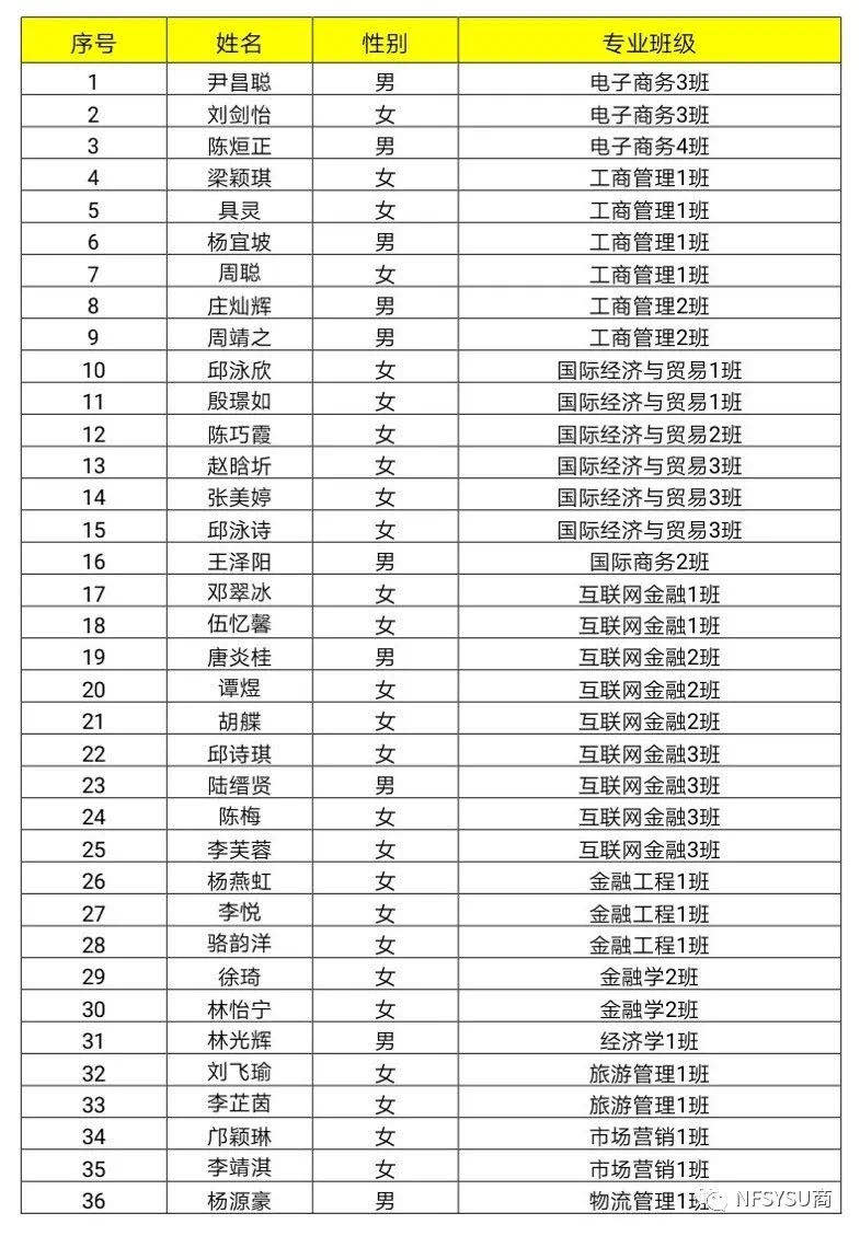 伟德国际1949始于英国