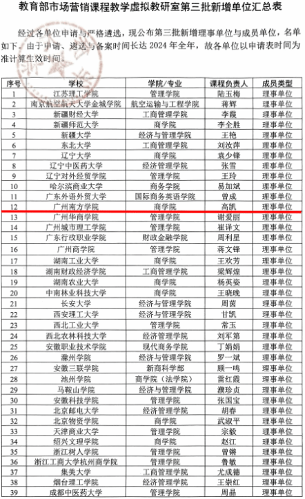 伟德国际1949始于英国