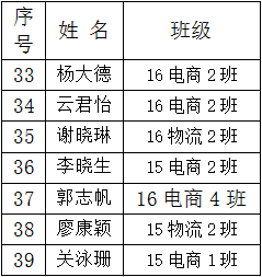 伟德国际1949始于英国