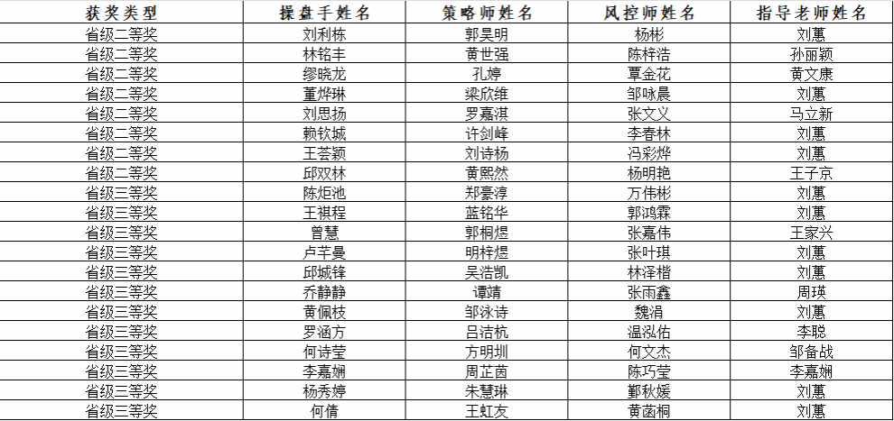 伟德国际1949始于英国
