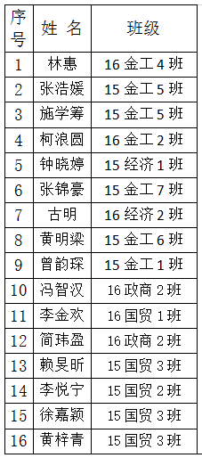 伟德国际1949始于英国