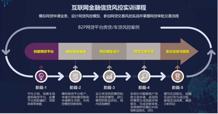 伟德国际1949始于英国