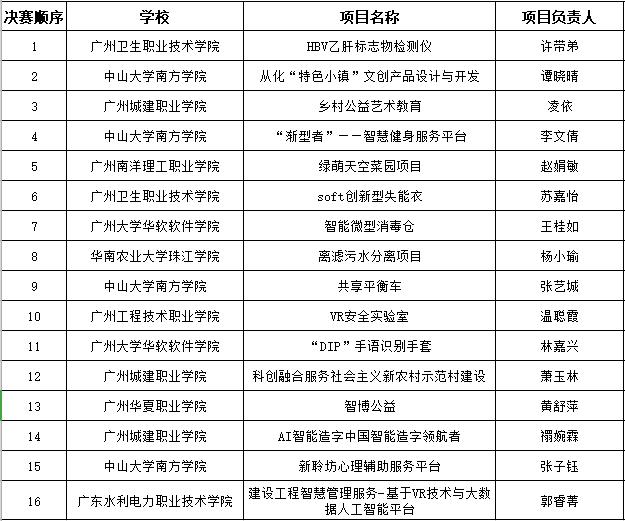 伟德国际1949始于英国