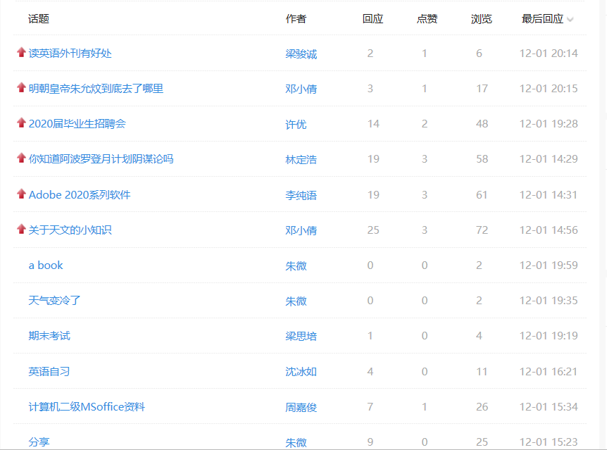 伟德国际1949始于英国