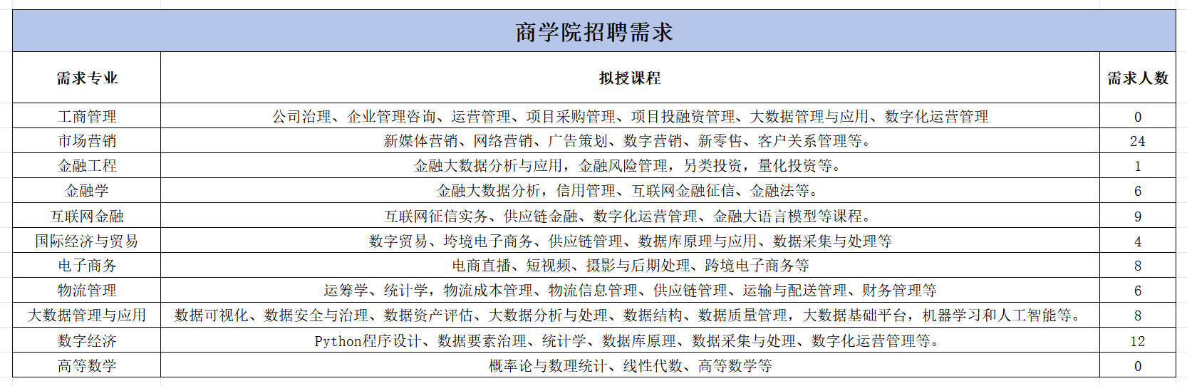 伟德国际1949始于英国