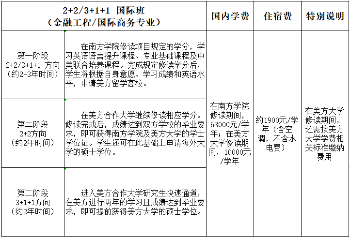 伟德国际1949始于英国