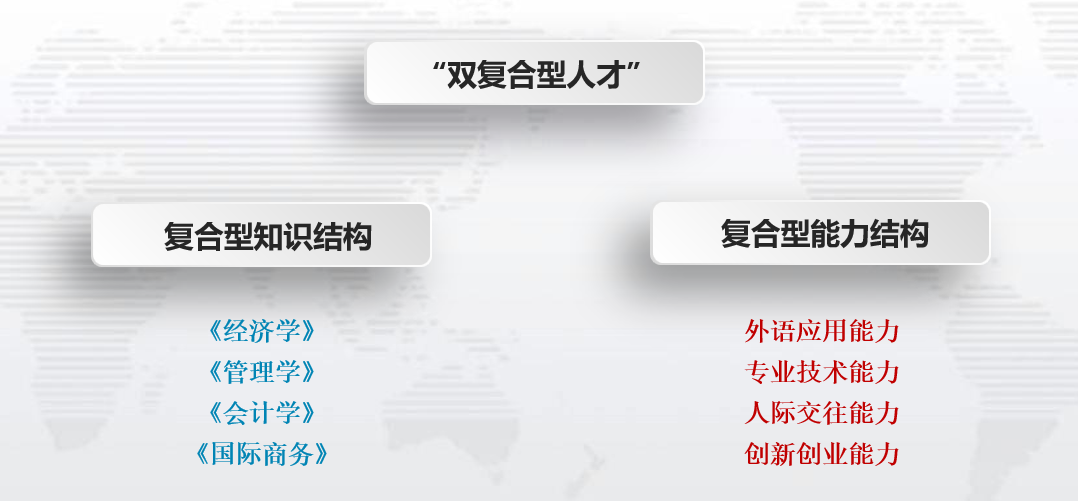 伟德国际1949始于英国