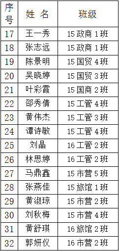 伟德国际1949始于英国