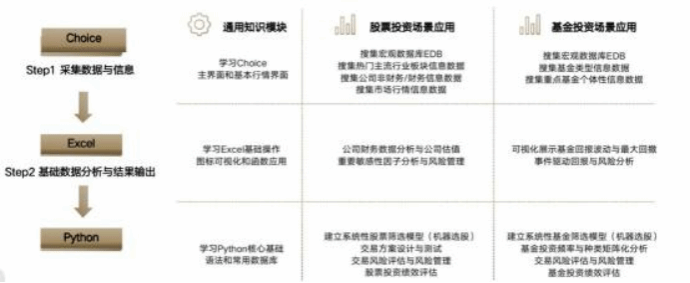 伟德国际1949始于英国