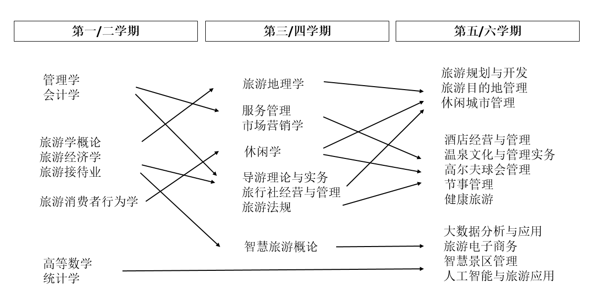 伟德国际1949始于英国