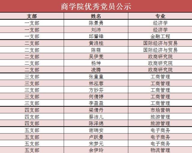 伟德国际1949始于英国