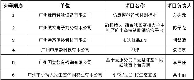 伟德国际1949始于英国
