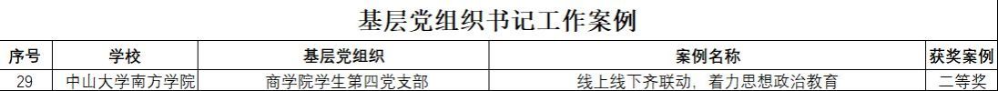 伟德国际1949始于英国