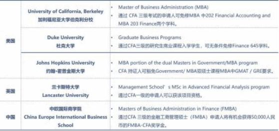 伟德国际1949始于英国