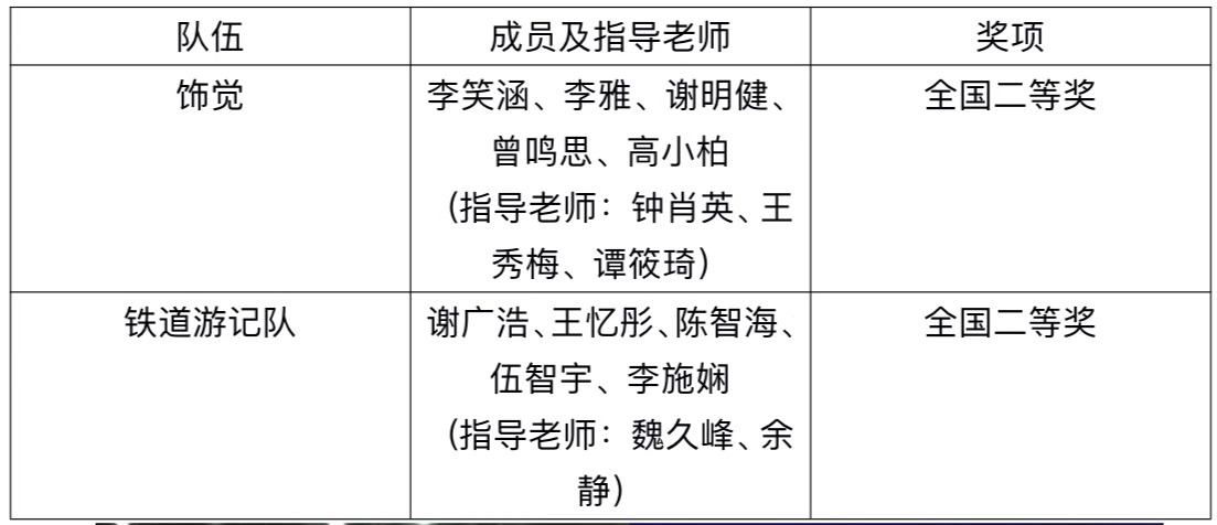 伟德国际1949始于英国