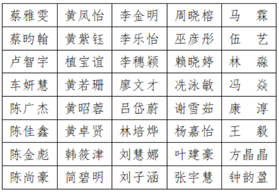 伟德国际1949始于英国