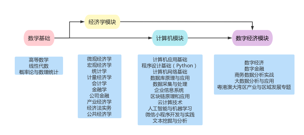 伟德国际1949始于英国