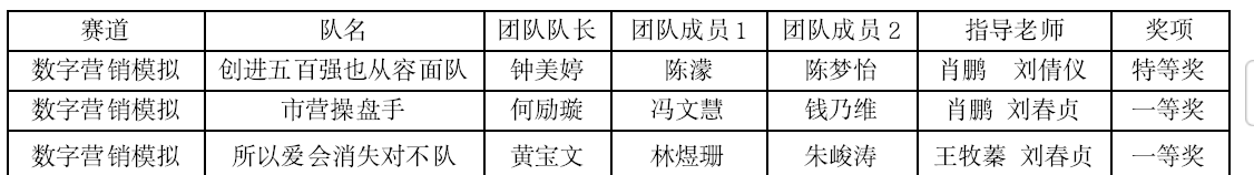 伟德国际1949始于英国