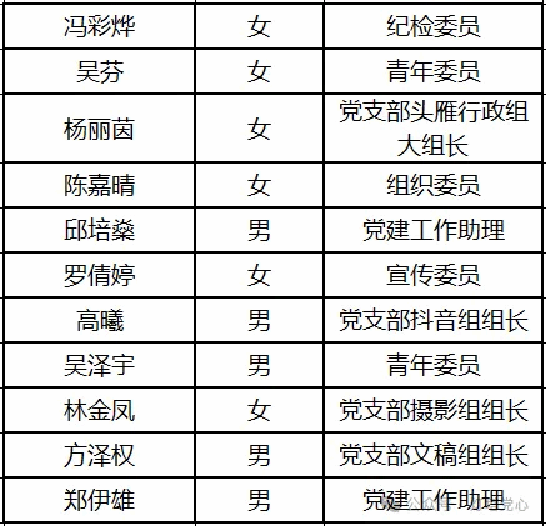 伟德国际1949始于英国