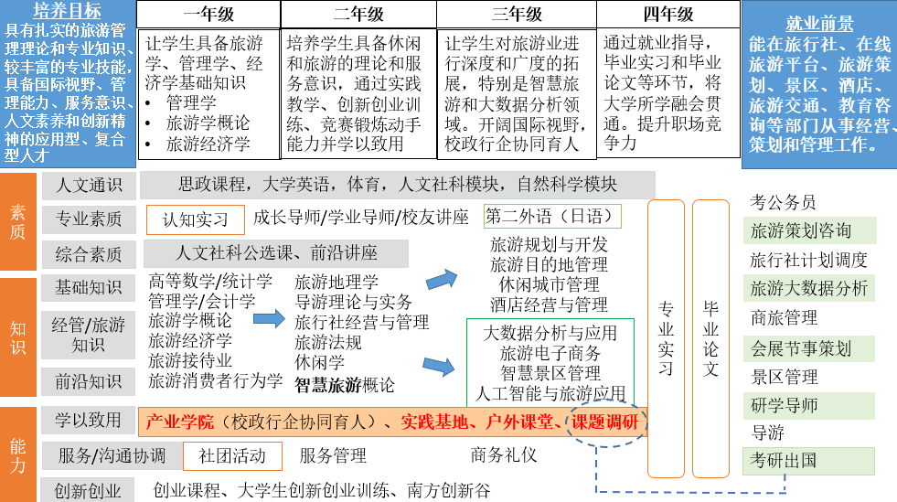 伟德国际1949始于英国