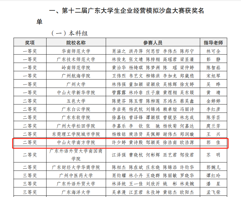 伟德国际1949始于英国