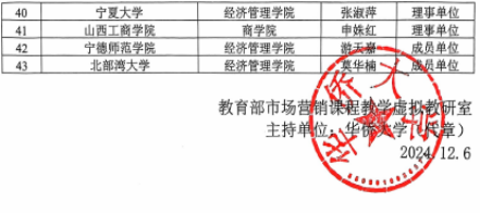 伟德国际1949始于英国