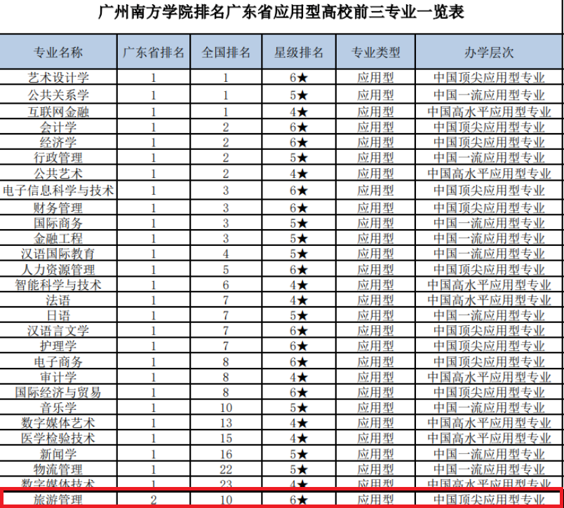 伟德国际1949始于英国