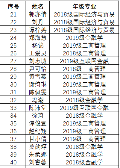 伟德国际1949始于英国