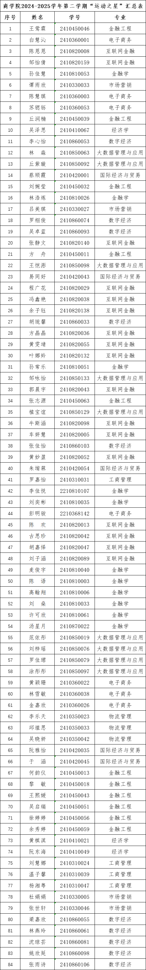 伟德国际1949始于英国