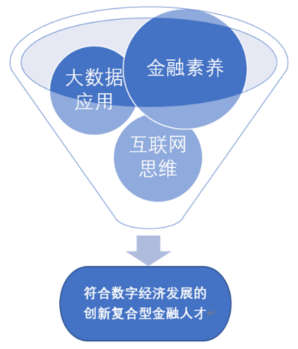 伟德国际1949始于英国