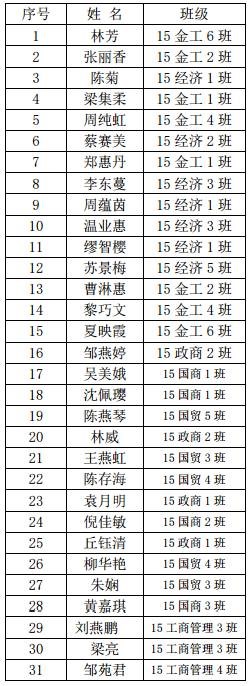 伟德国际1949始于英国
