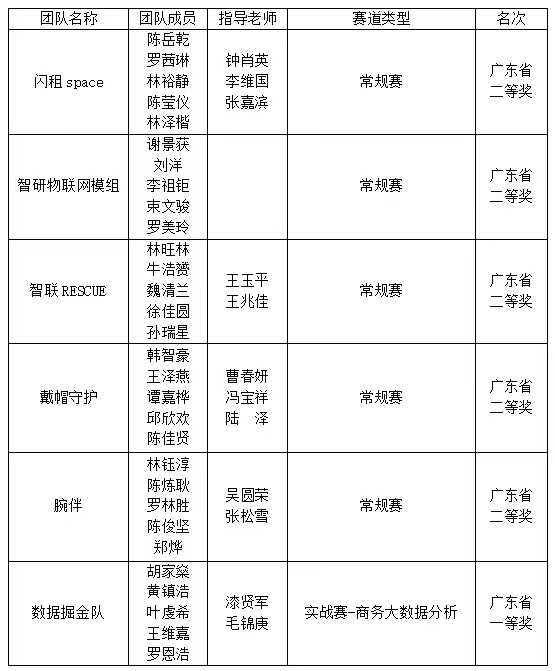 伟德国际1949始于英国
