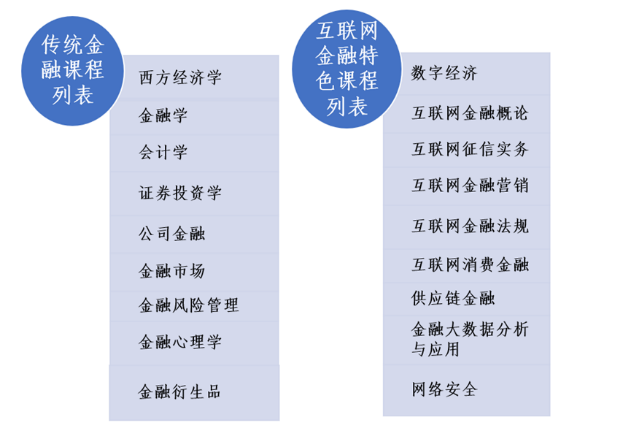 伟德国际1949始于英国
