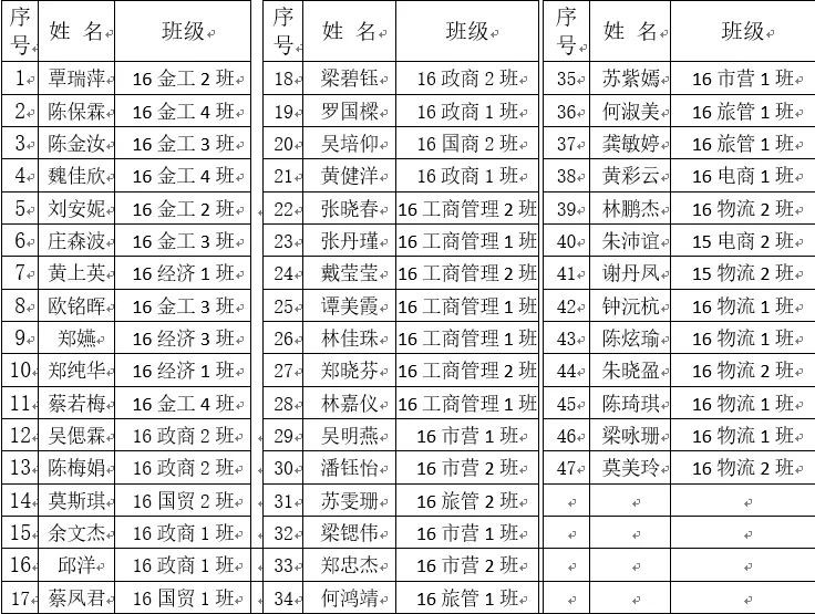 伟德国际1949始于英国