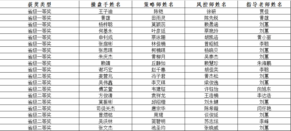 伟德国际1949始于英国