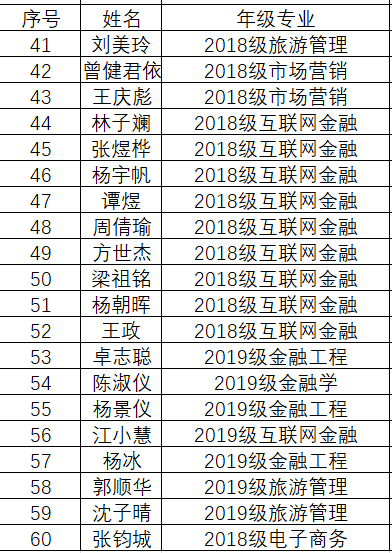 伟德国际1949始于英国