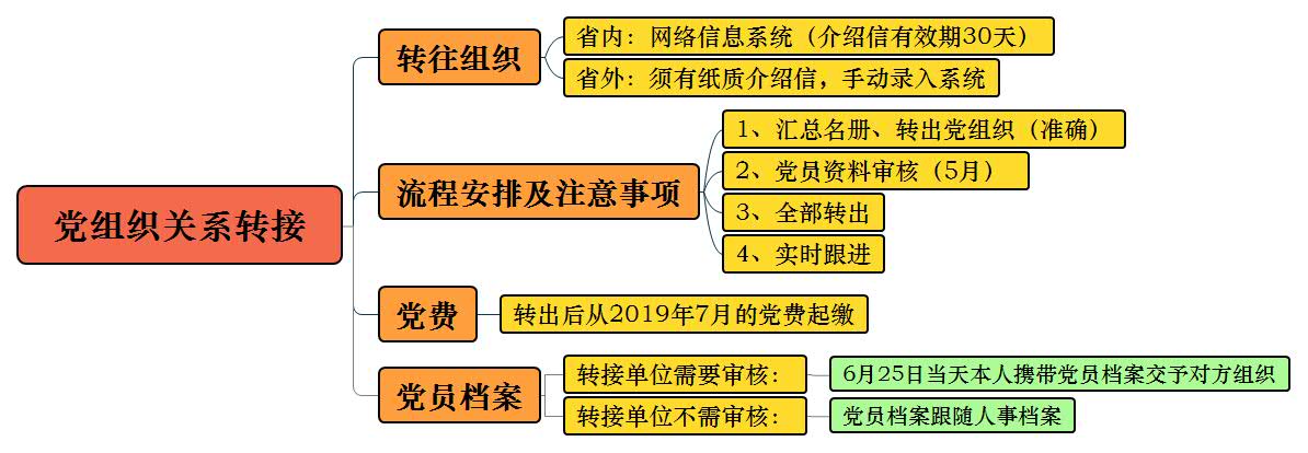 伟德国际1949始于英国