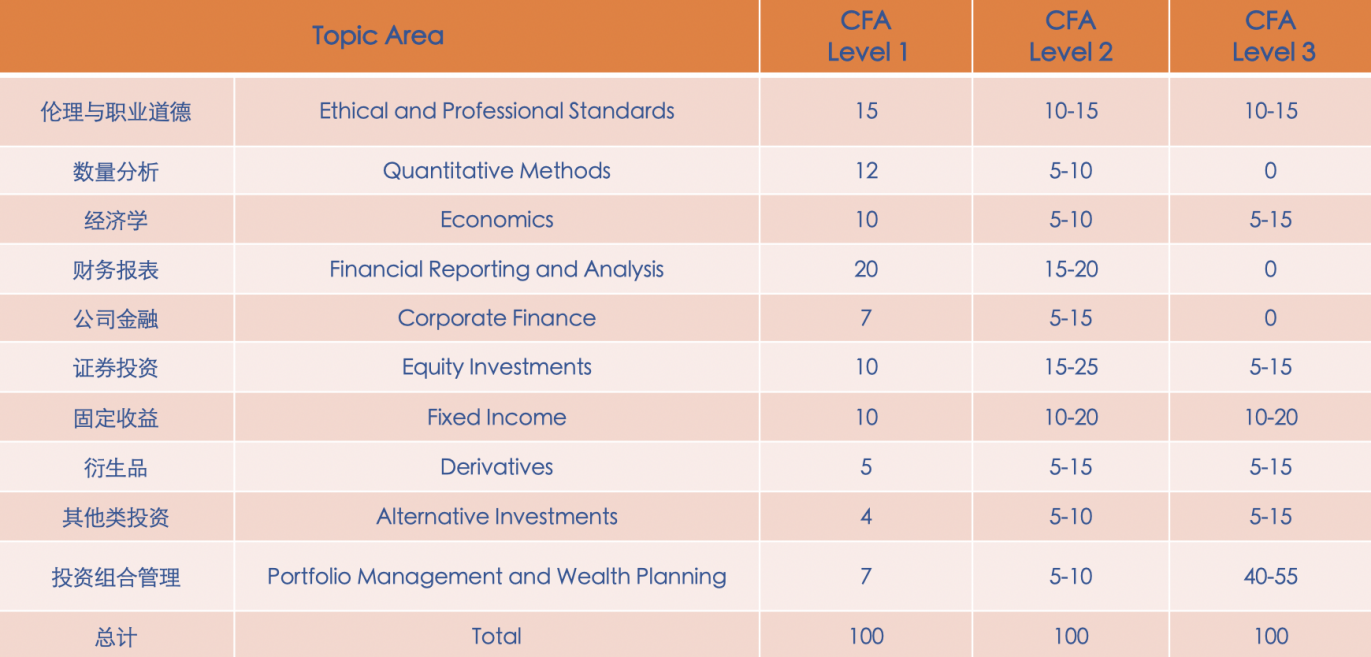 伟德国际1949始于英国
