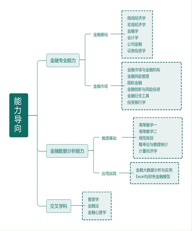 伟德国际1949始于英国
