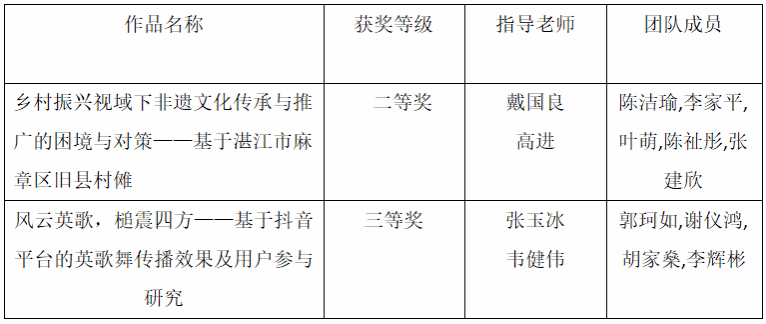 伟德国际1949始于英国