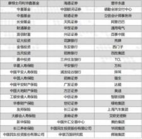 伟德国际1949始于英国
