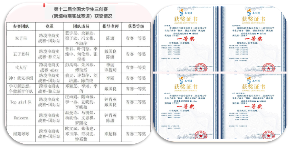 伟德国际1949始于英国