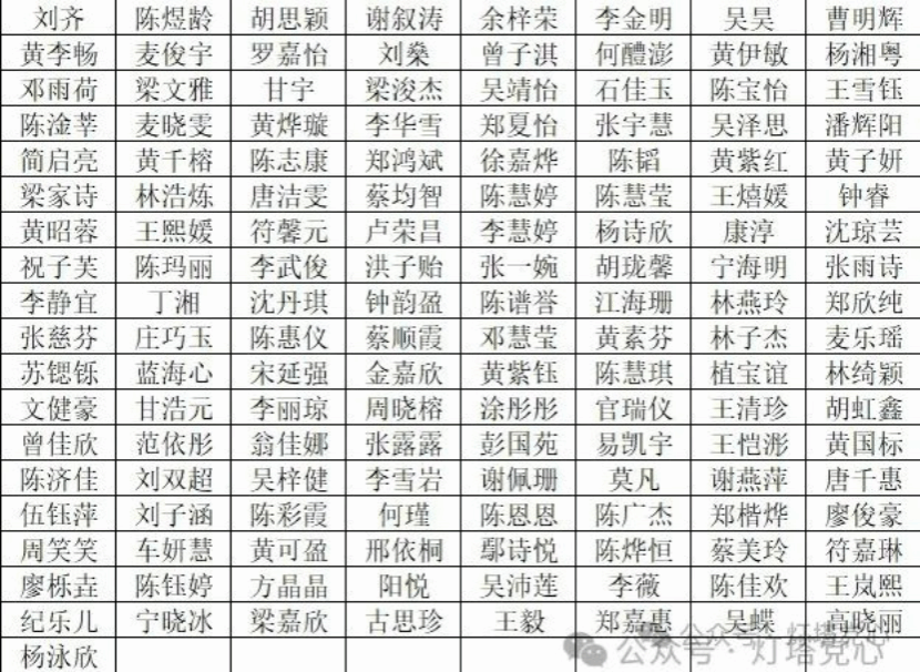 伟德国际1949始于英国