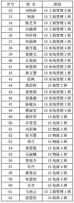 伟德国际1949始于英国