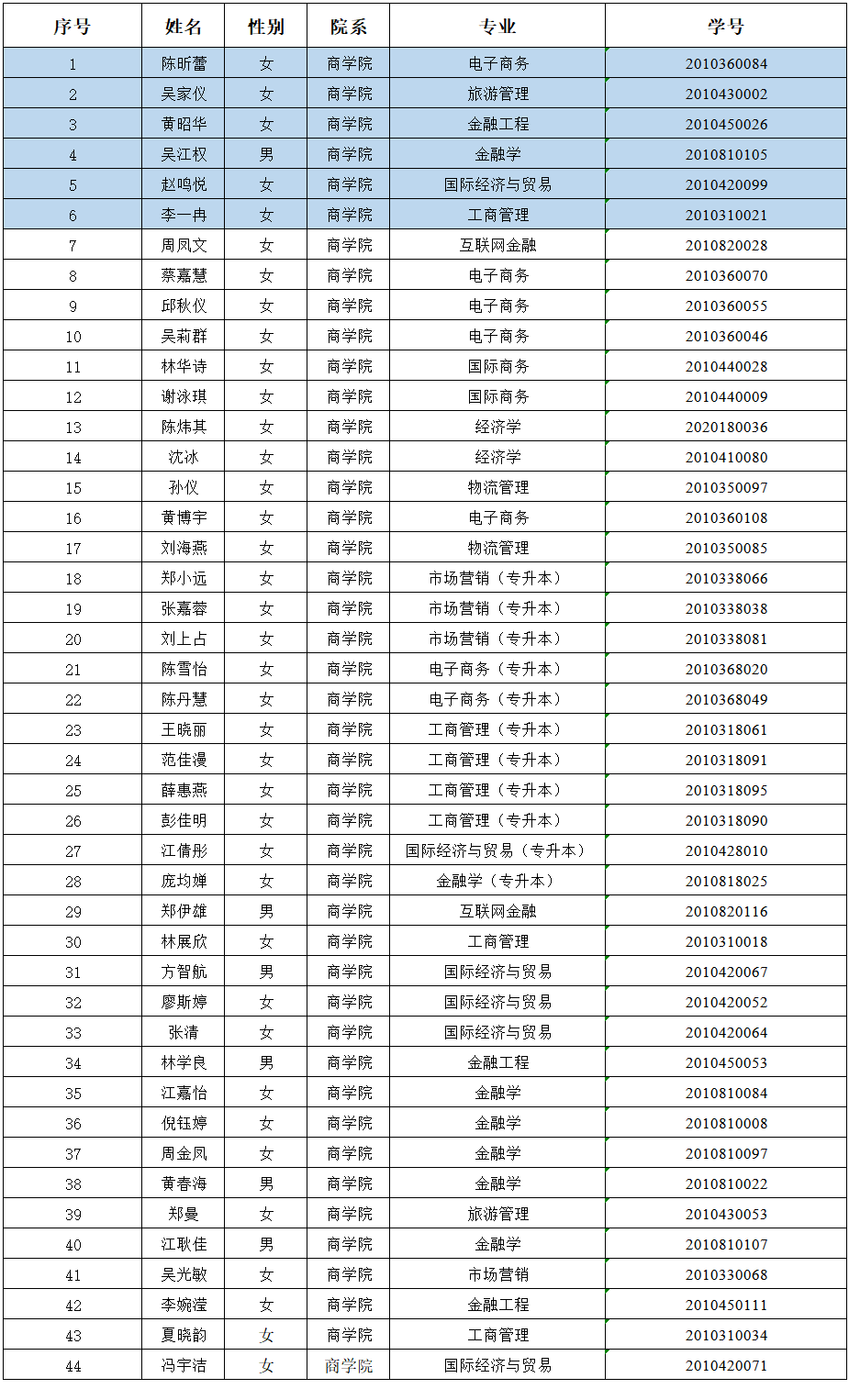 伟德国际1949始于英国