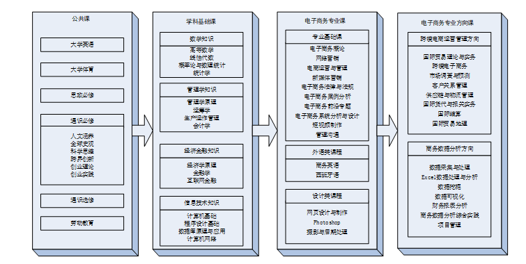 伟德国际1949始于英国