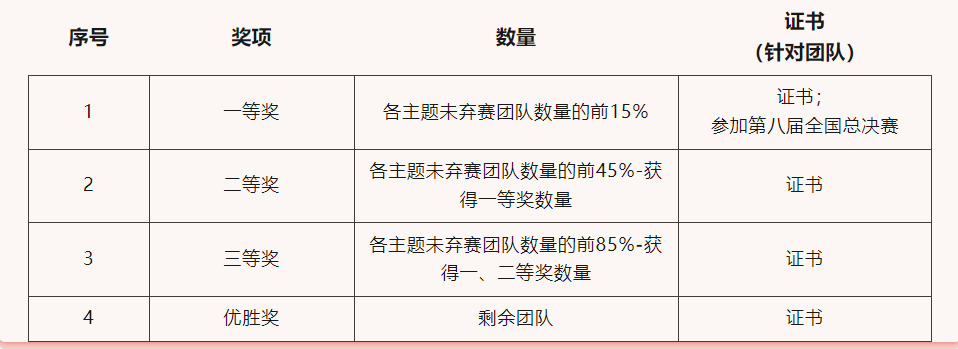伟德国际1949始于英国
