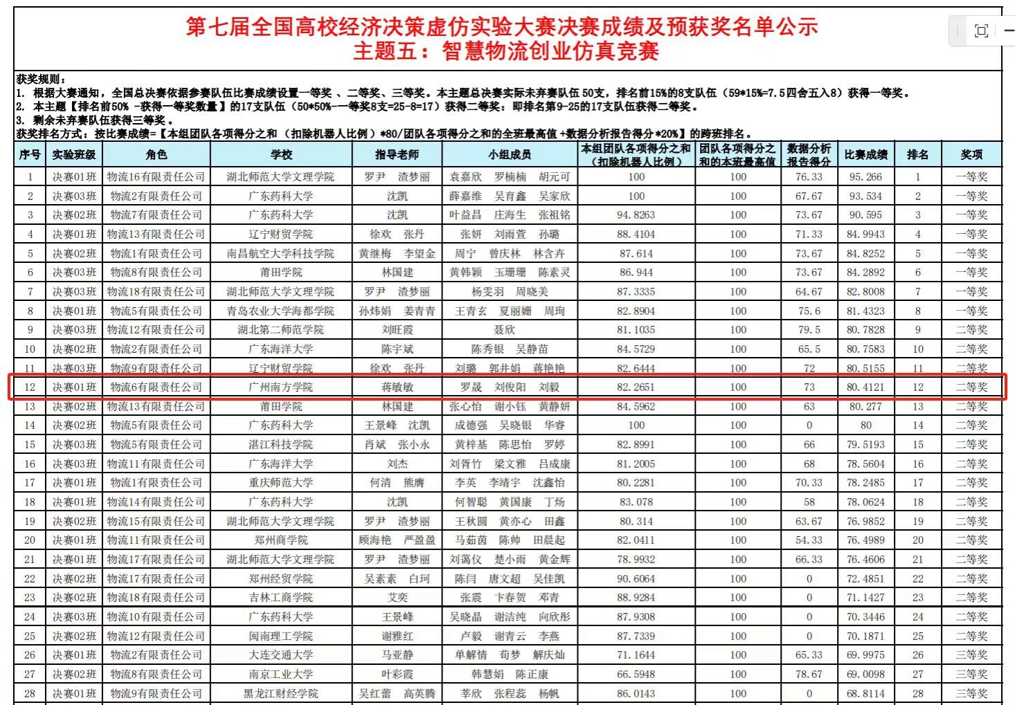 伟德国际1949始于英国